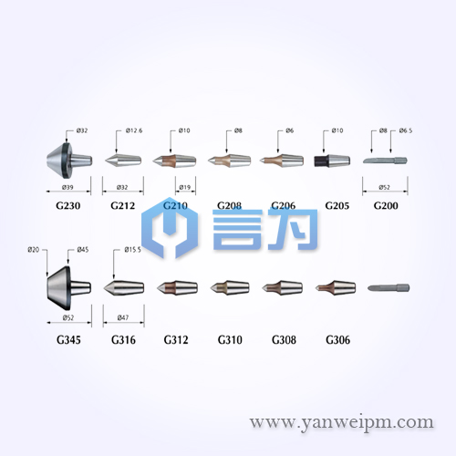 麗勛頂針零件